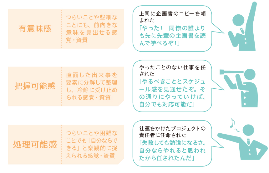 ストレスを前向きに捉える 人財と組織の育て方