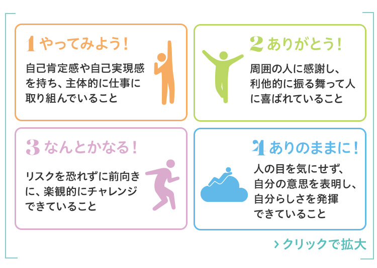 クラシッククラシック∞ 愛と平和・調和と協調性 ・ネガティブ払拭