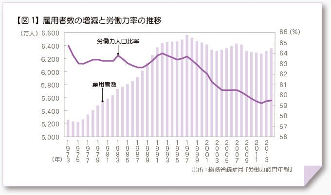 VOL.46 特集：「働き方改革」待ったなし！｜Adecco Group